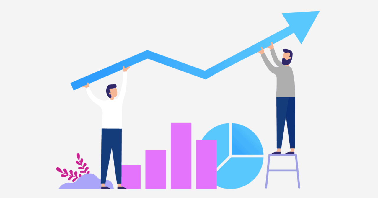 Future-Sales-Trend
