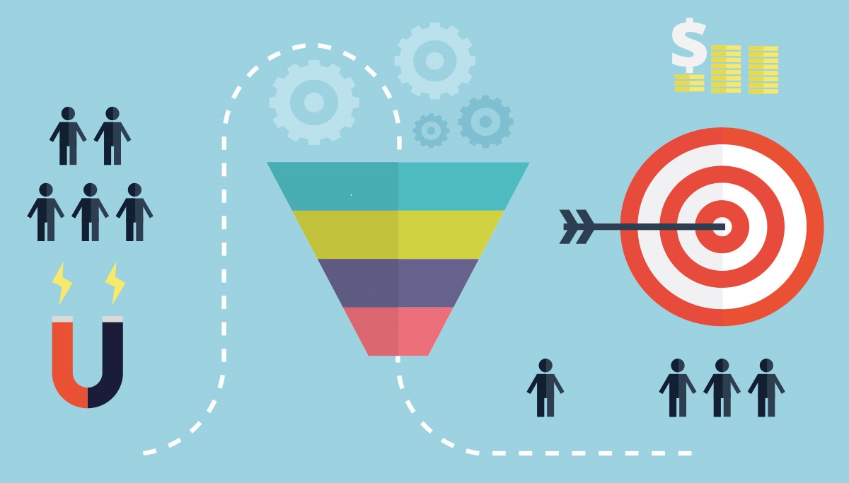 Keeping-your-Slaes-Funnel-Full