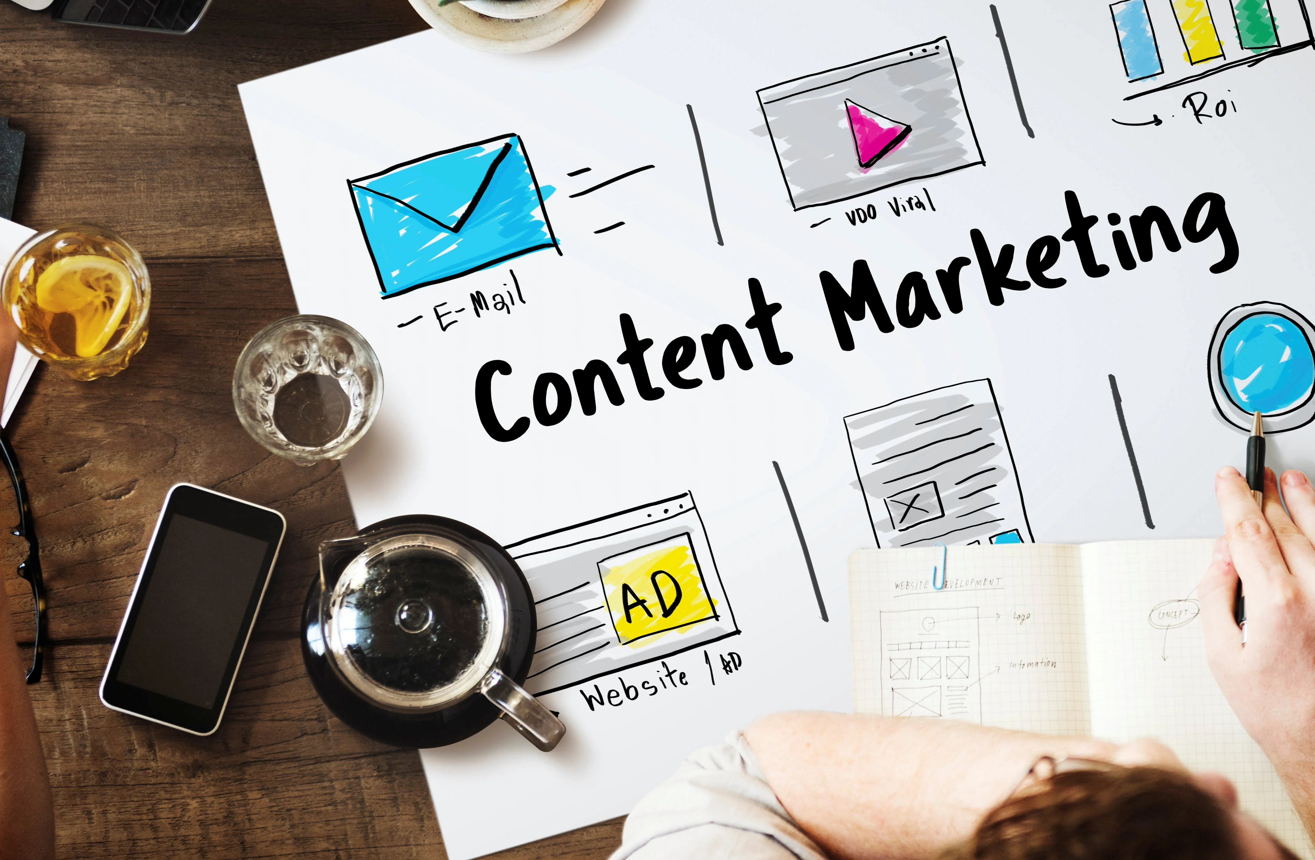 Content Marketing