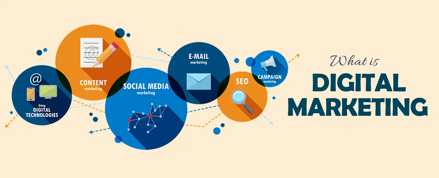 What-is-digital-marketing
